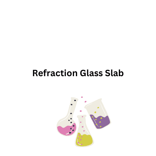 Refraction  Glass Slab